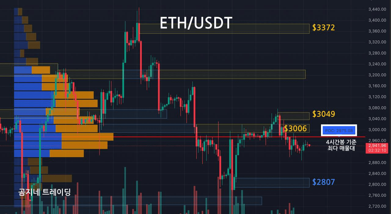 oddstrading2/54027/6226772044930550790
