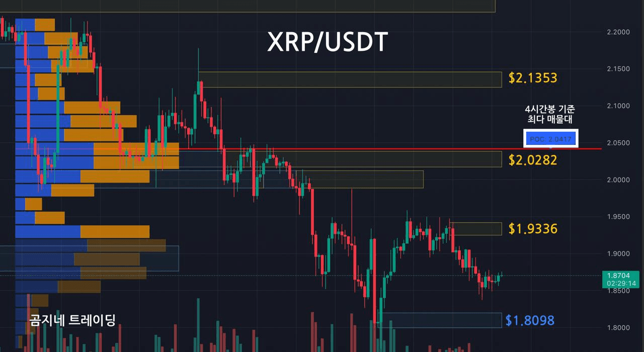 oddstrading2/54028/6226772044930550797