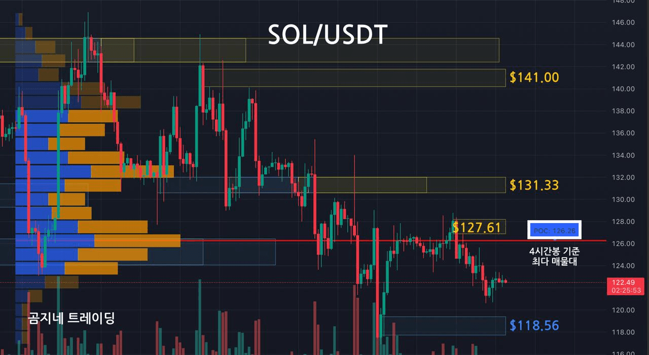 oddstrading2/54029/6226772044930550799