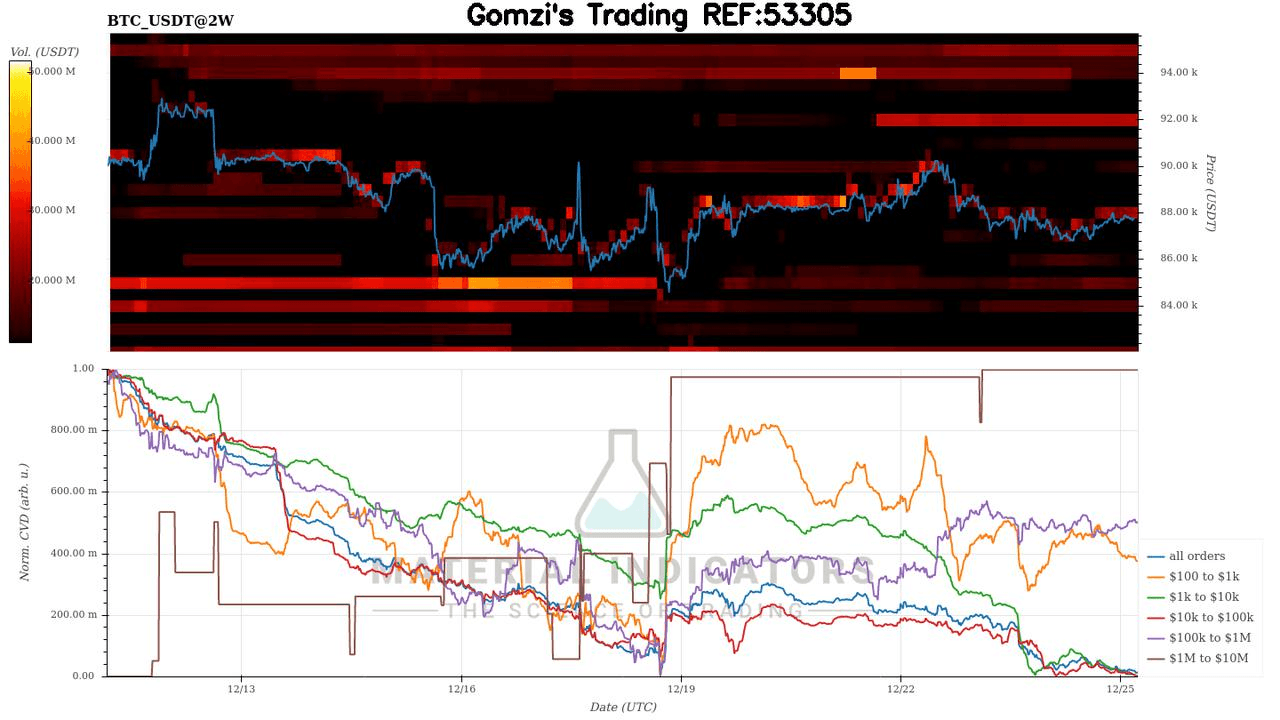 oddstrading2/54030/5938367812797664053