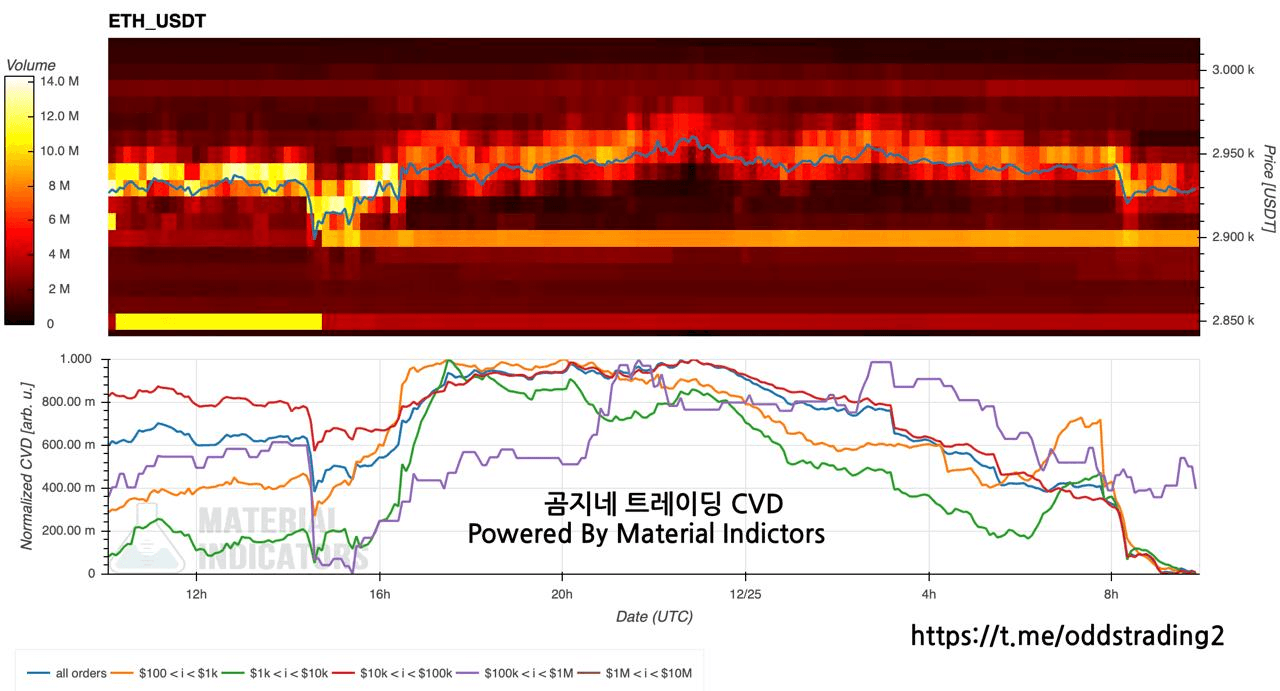 oddstrading2/54038/6226772044930551116