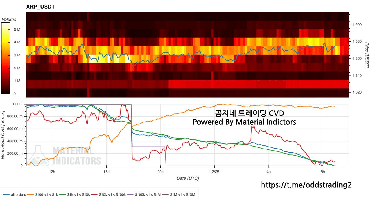 oddstrading2/54039/6229023844744235779