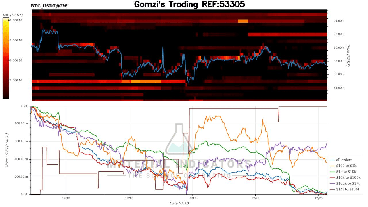 oddstrading2/54040/5938267478066662249