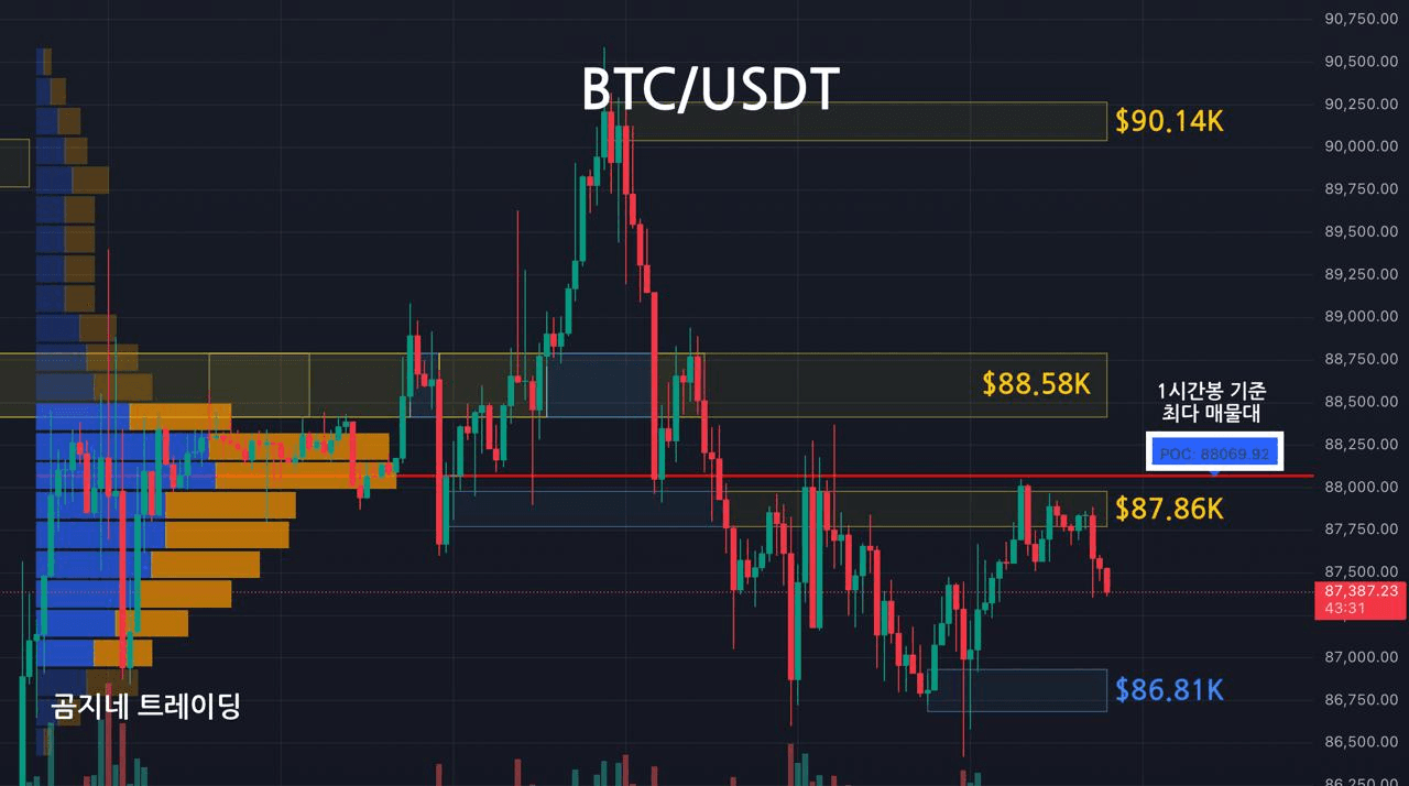 oddstrading2/54042/6229023844744235795