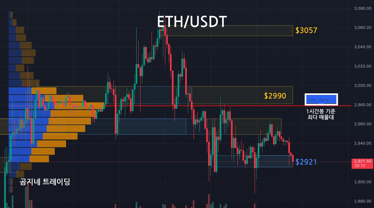 oddstrading2/54043/6229023844744235796