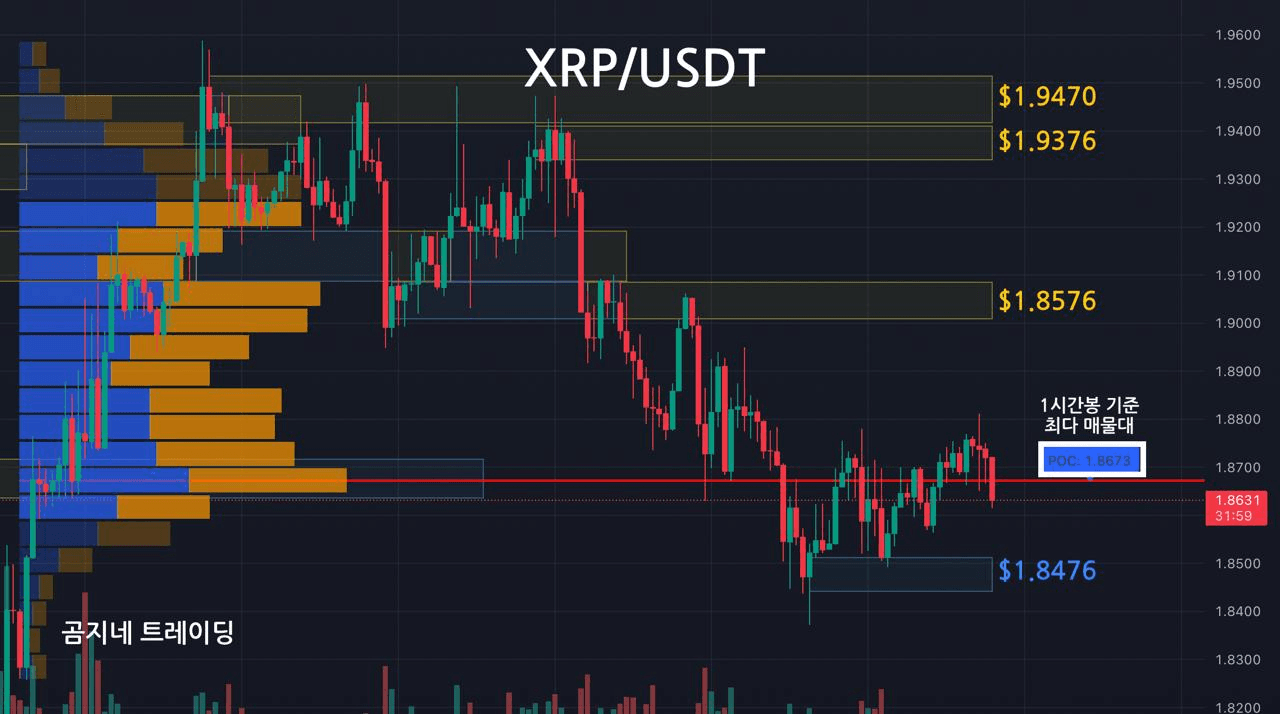 oddstrading2/54044/6229023844744235821