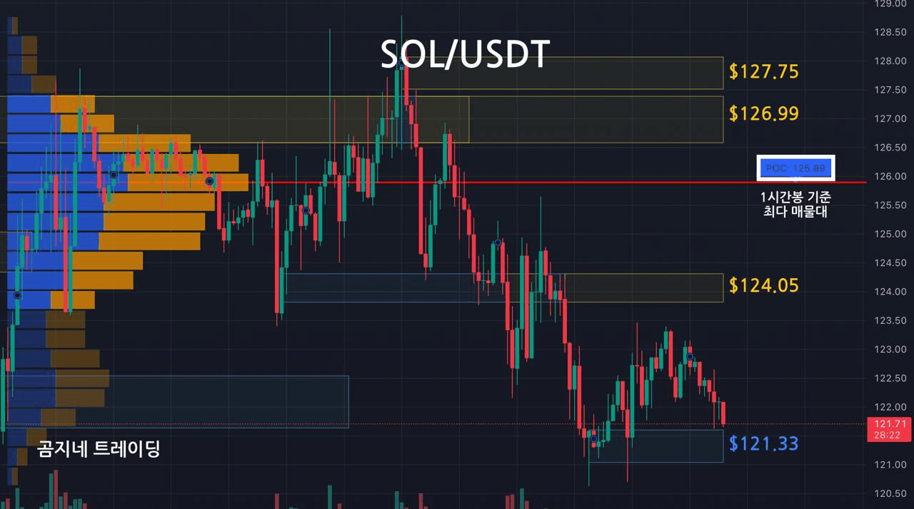 oddstrading2/54045/6229023844744235825