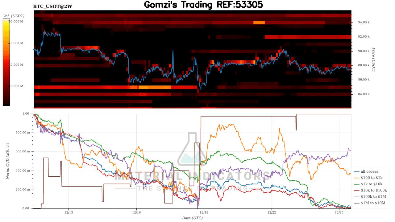 oddstrading2/54048/5938267478066662366