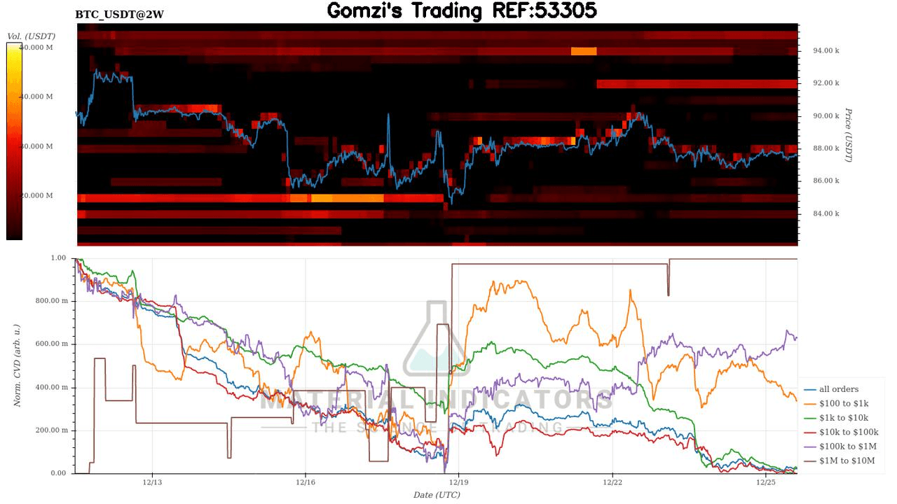 oddstrading2/54050/5938267478066662458