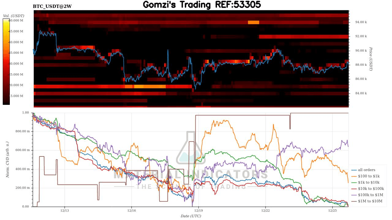 oddstrading2/54052/5938267478066662518