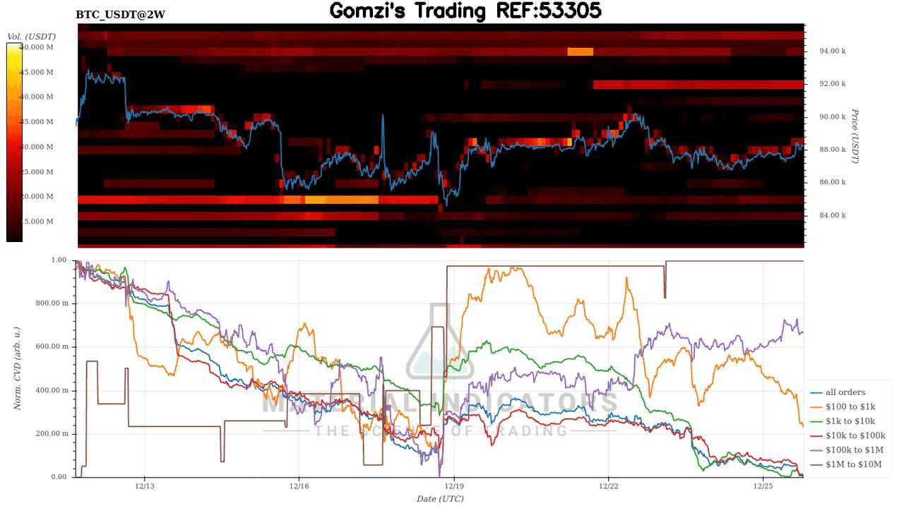 oddstrading2/54054/5938267478066662585