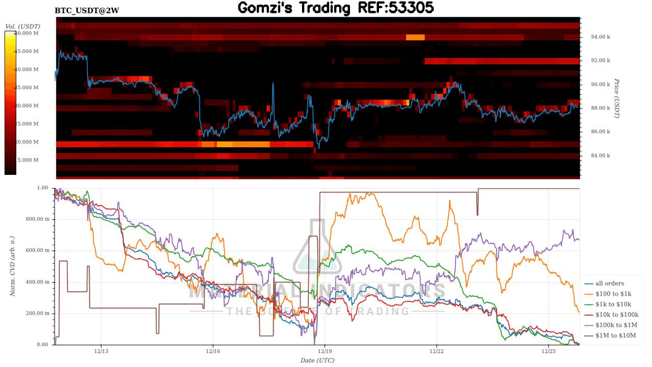 oddstrading2/54055/5938267478066662629