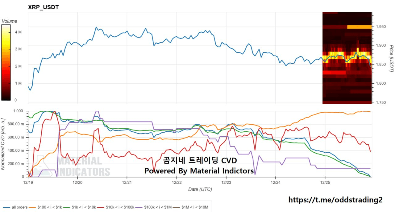 oddstrading2/54064/6228633406447225627