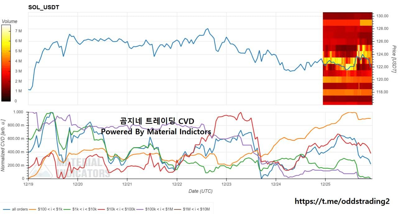 oddstrading2/54065/6228633406447225628