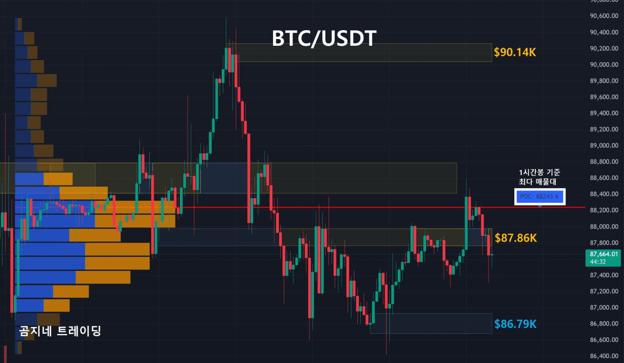 oddstrading2/54066/6228633406447225629