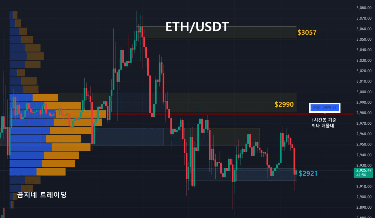 oddstrading2/54067/6228633406447225630