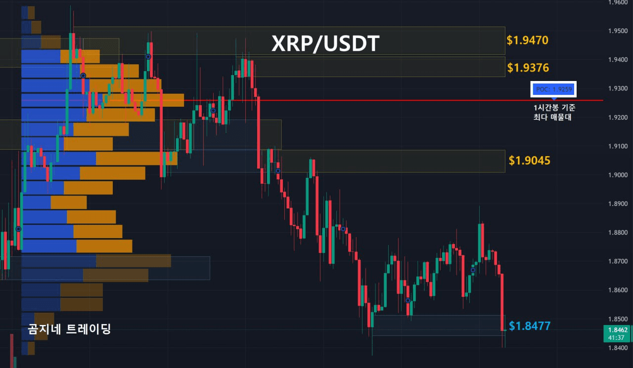 oddstrading2/54068/6228633406447225631