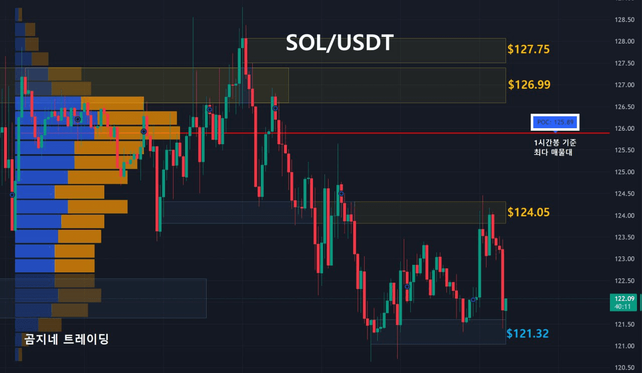 oddstrading2/54069/6228633406447225632