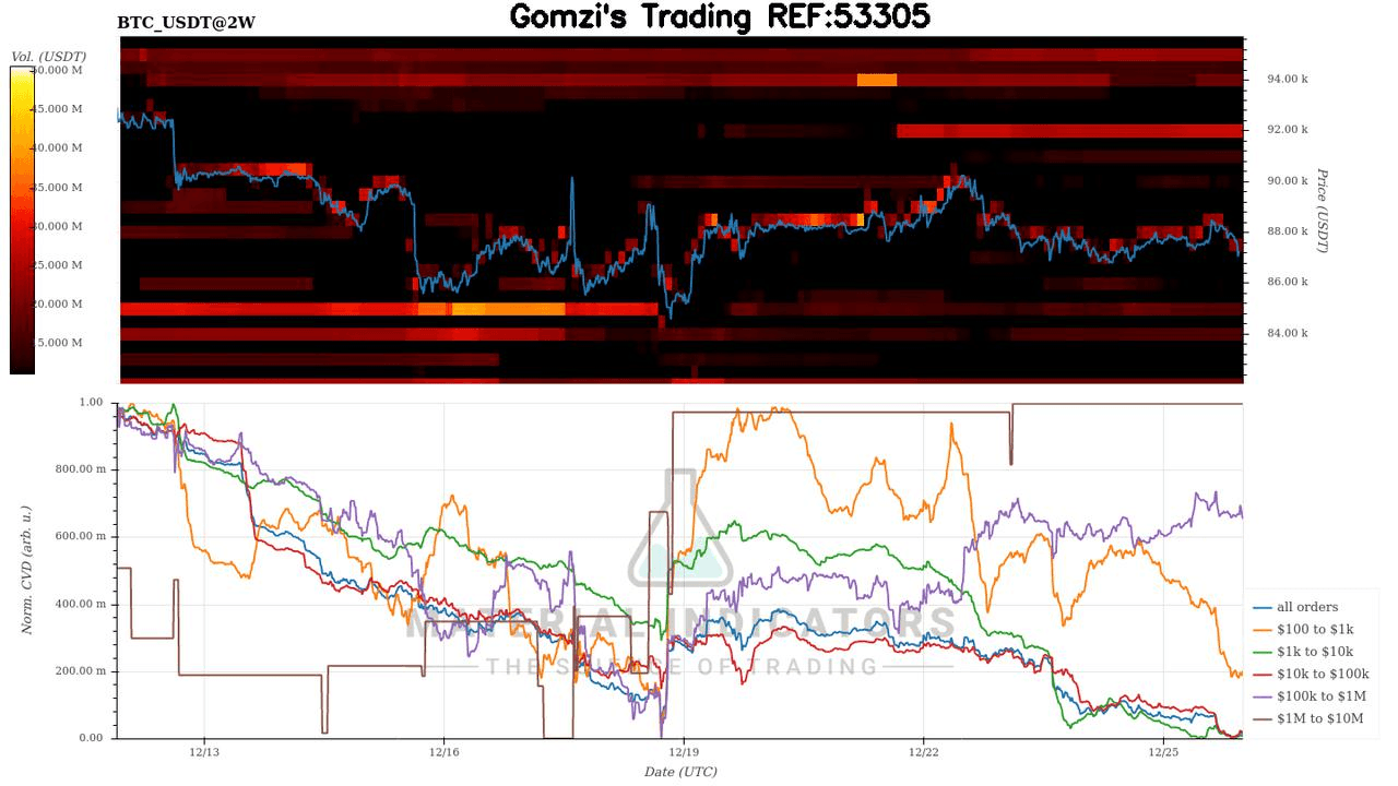 oddstrading2/54070/5938267478066662718
