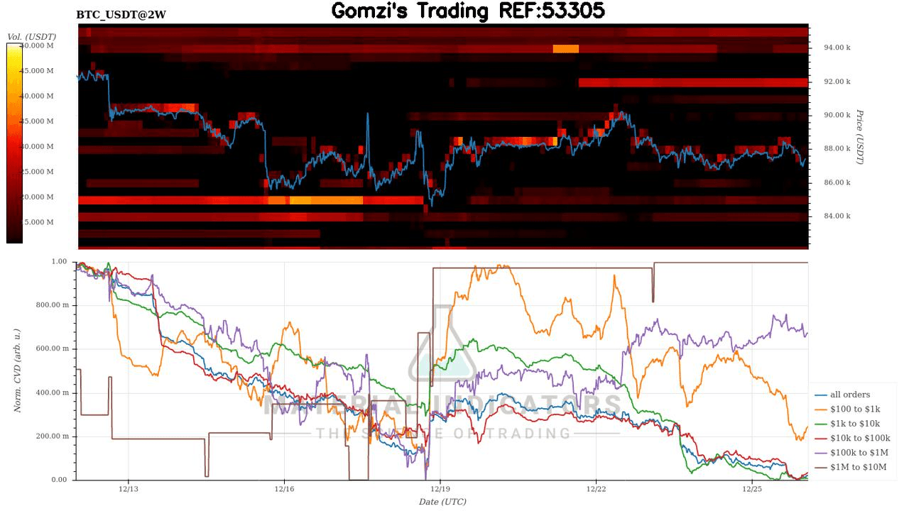 oddstrading2/54072/5938267478066662742
