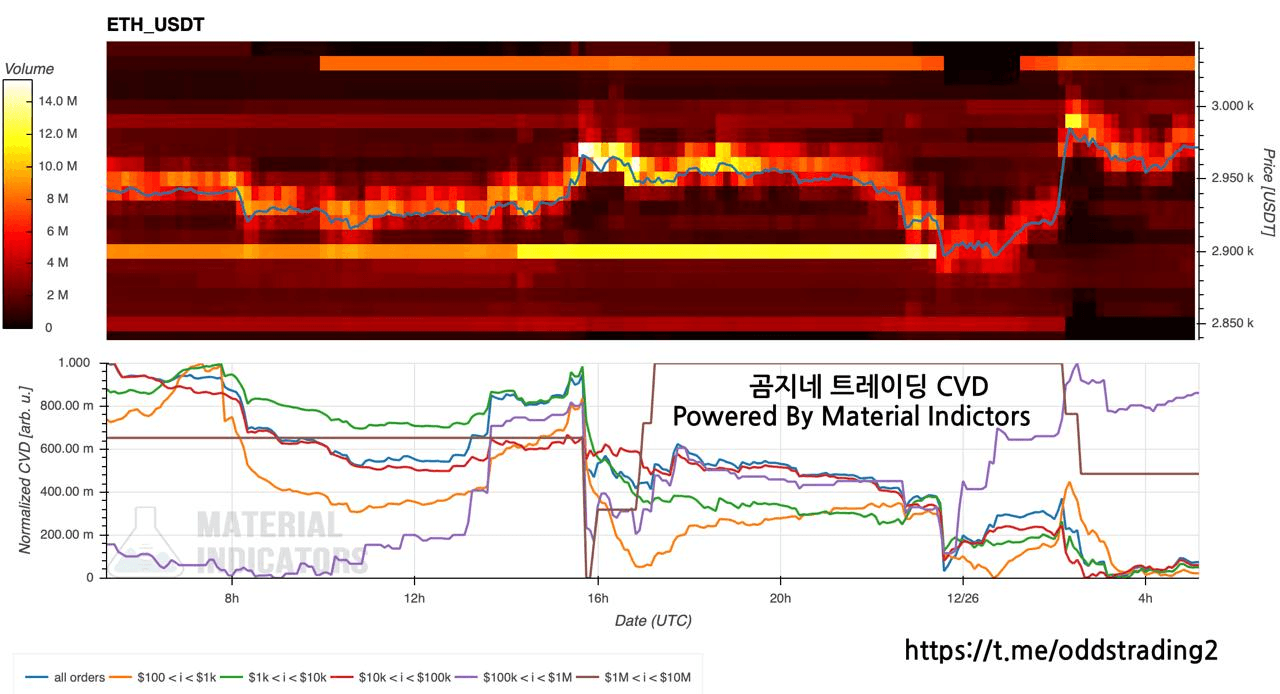 oddstrading2/54080/6228633406447225854