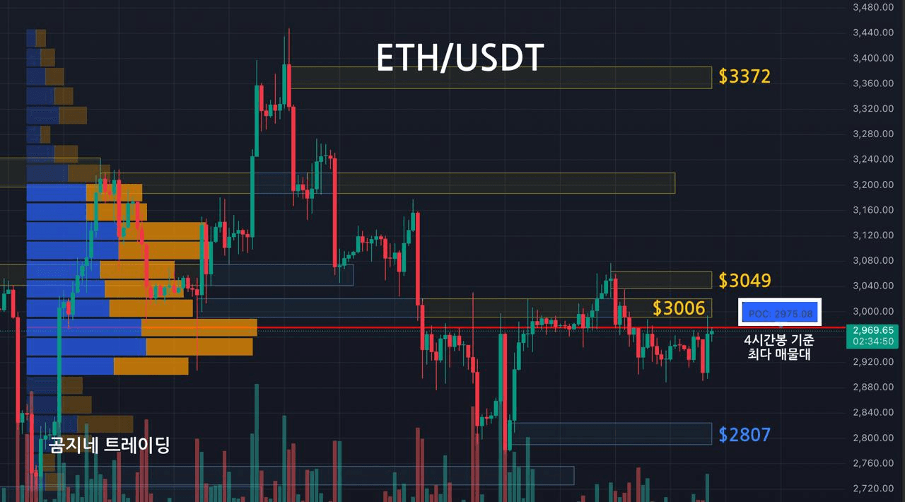 oddstrading2/54084/6228633406447225866