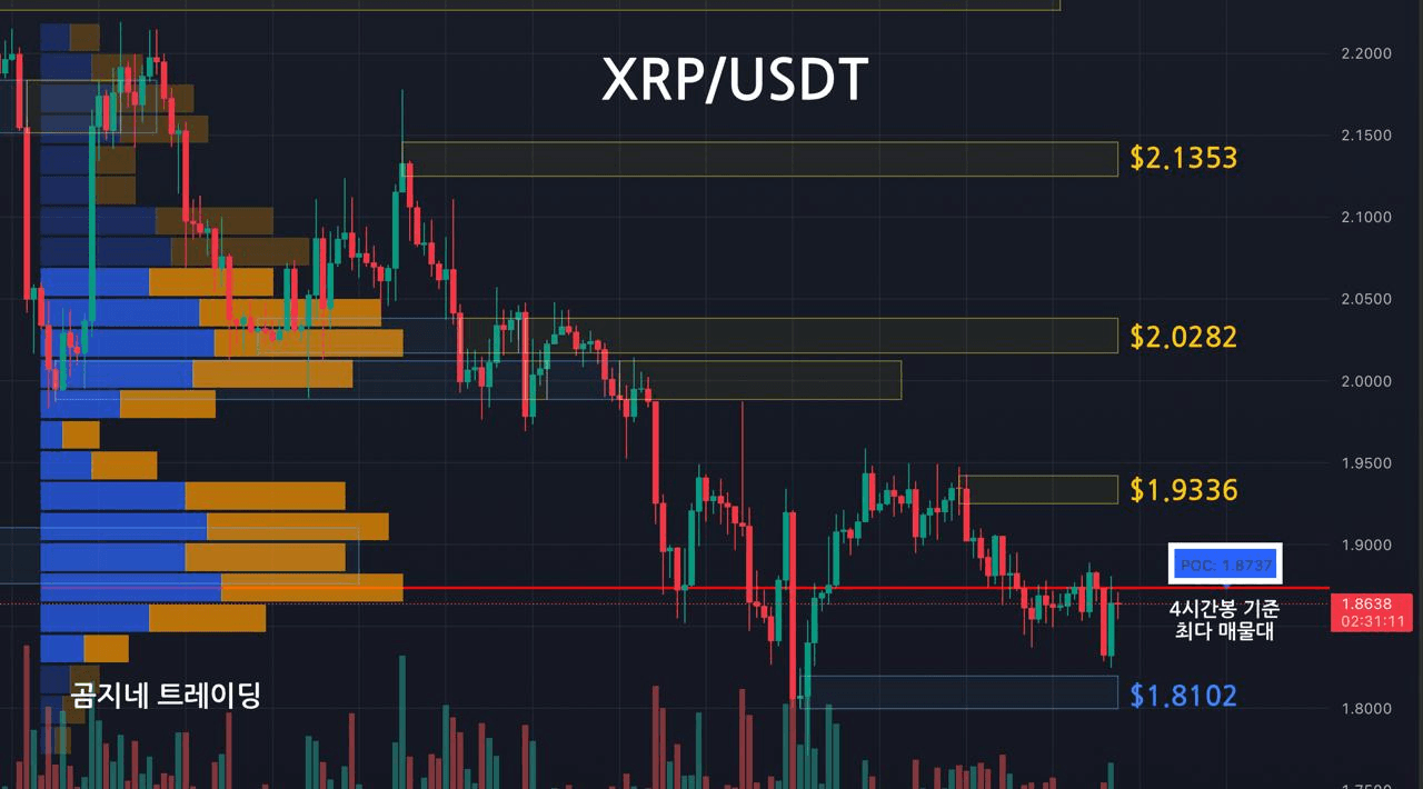 oddstrading2/54086/6228633406447225873