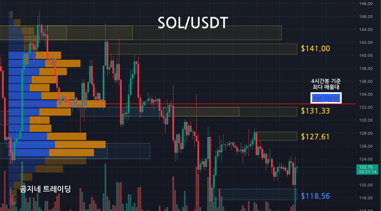 oddstrading2/54087/6228633406447225874