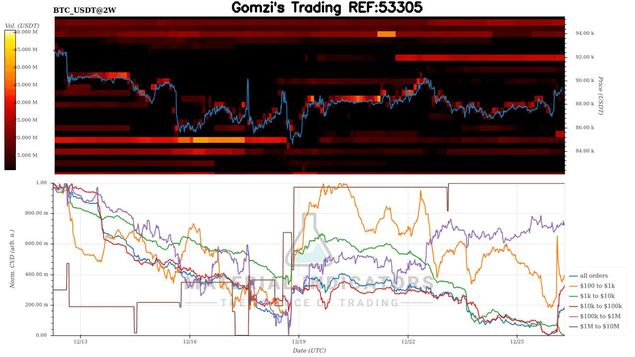 oddstrading2/54090/5940519277880347459