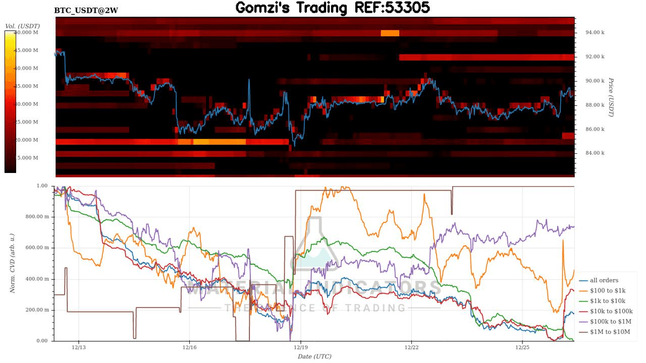 oddstrading2/54092/5940519277880347503