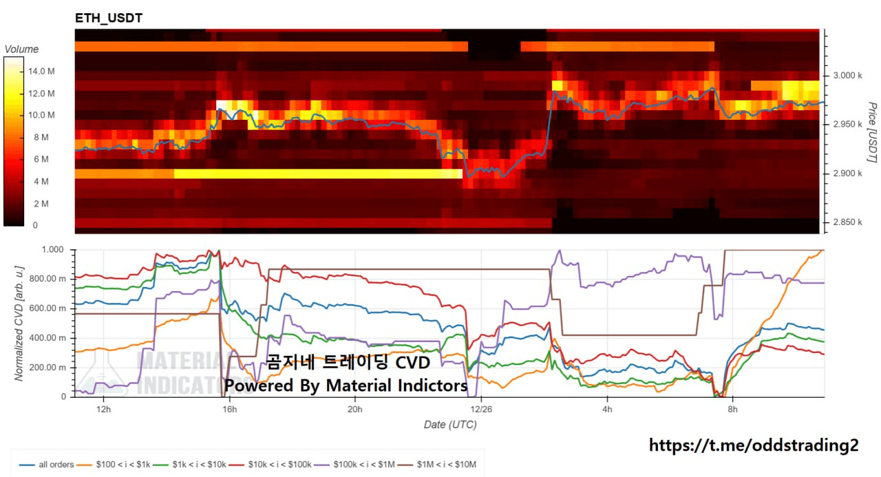 oddstrading2/54097/6228633406447226162