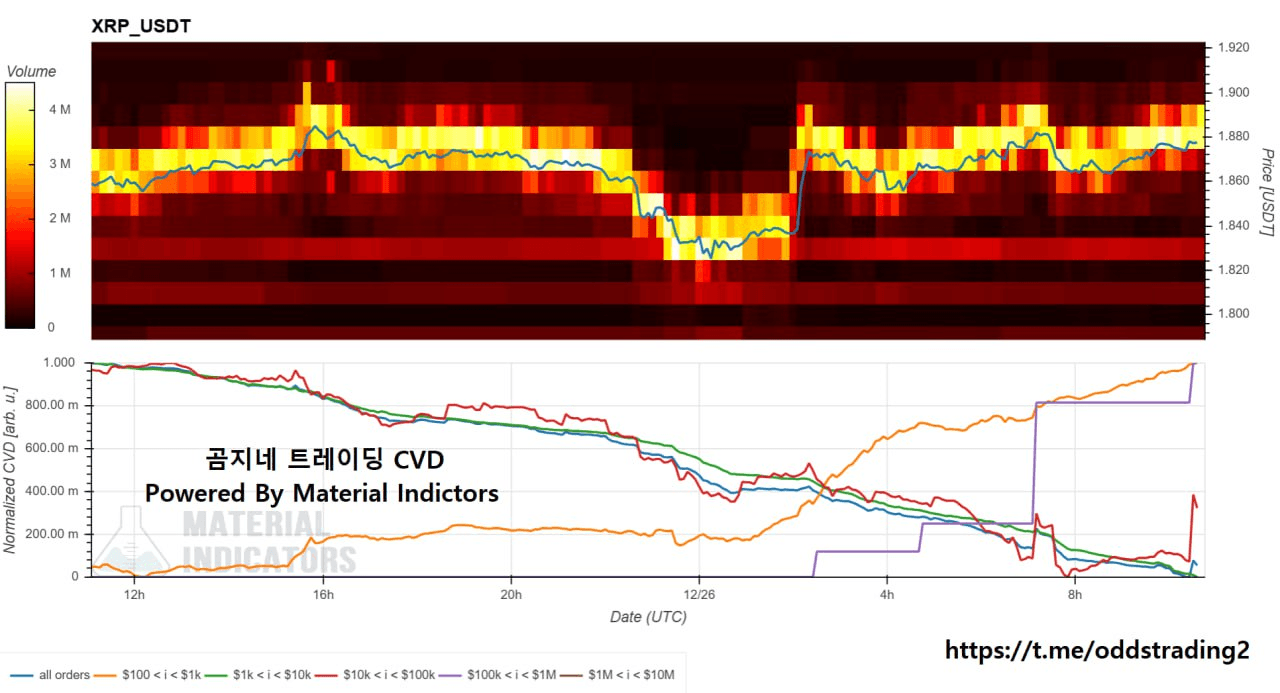 oddstrading2/54098/6228633406447226163
