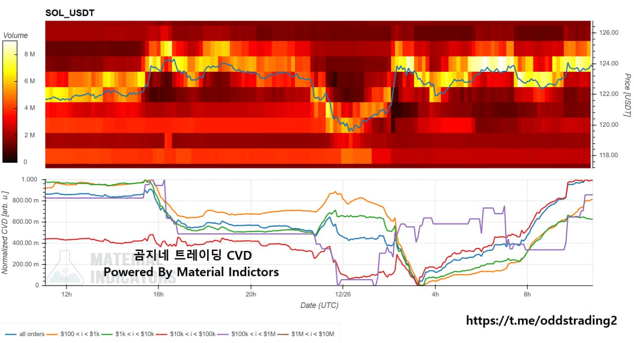 oddstrading2/54099/6228633406447226164