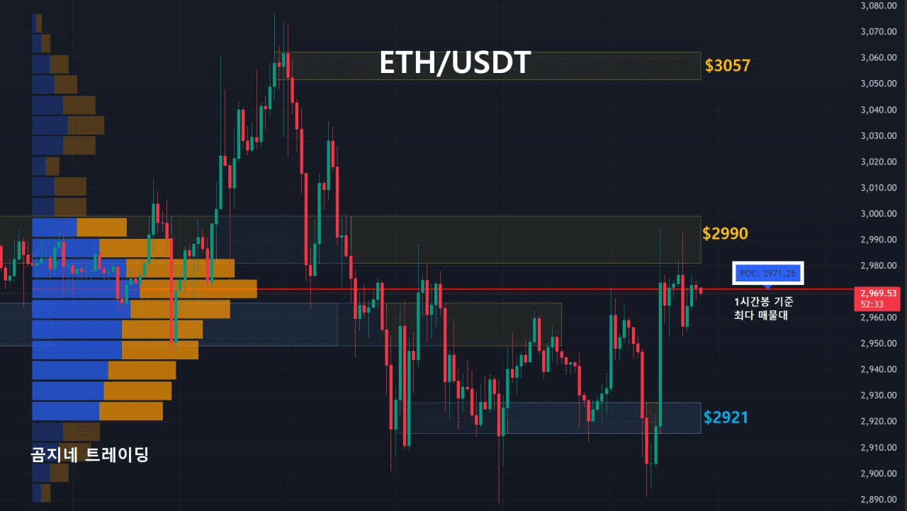 oddstrading2/54102/6228633406447226167