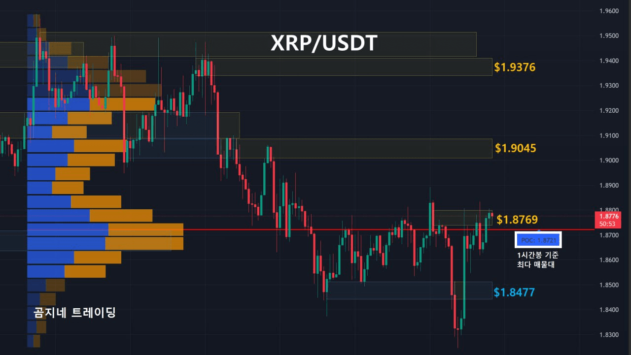 oddstrading2/54103/6228633406447226169