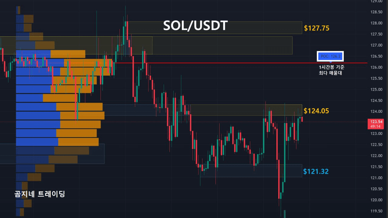 oddstrading2/54104/6228633406447226171