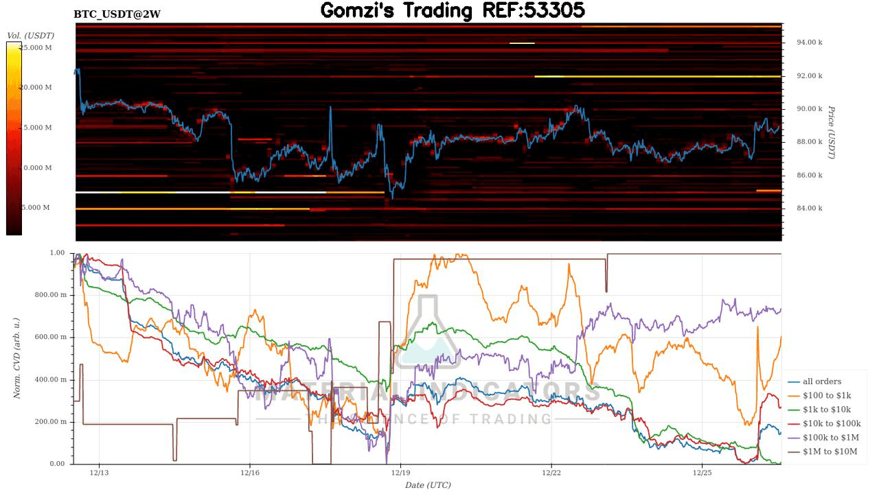 oddstrading2/54107/5940519277880347611