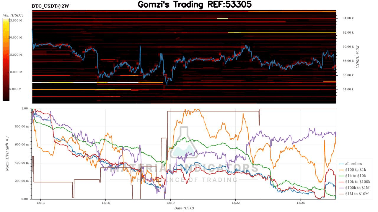 oddstrading2/54109/5940519277880347696
