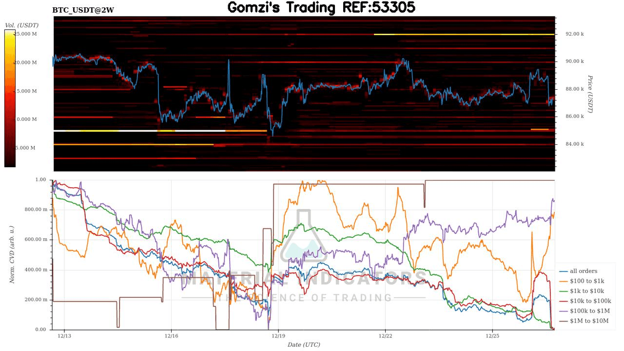 oddstrading2/54111/5940519277880347863