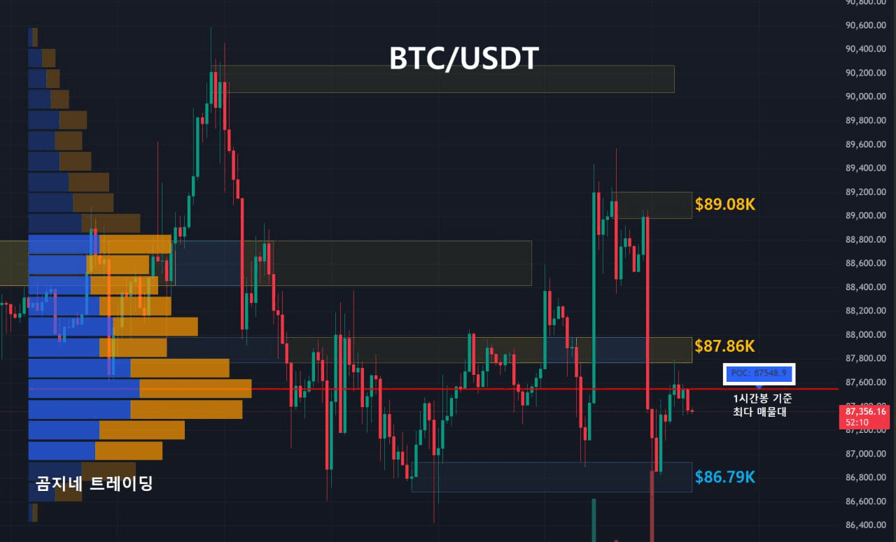 oddstrading2/54125/6230885206260911151