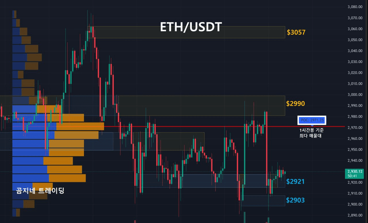 oddstrading2/54126/6230885206260911152