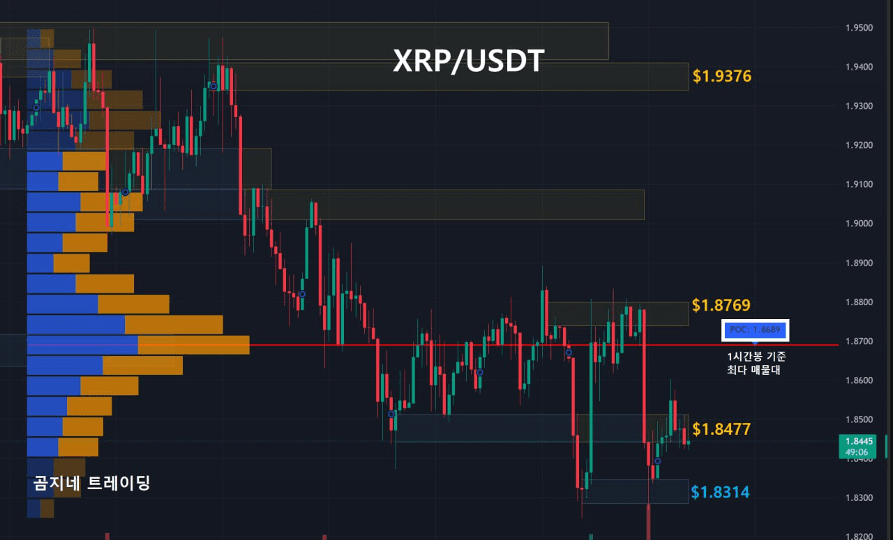 oddstrading2/54127/6230885206260911153