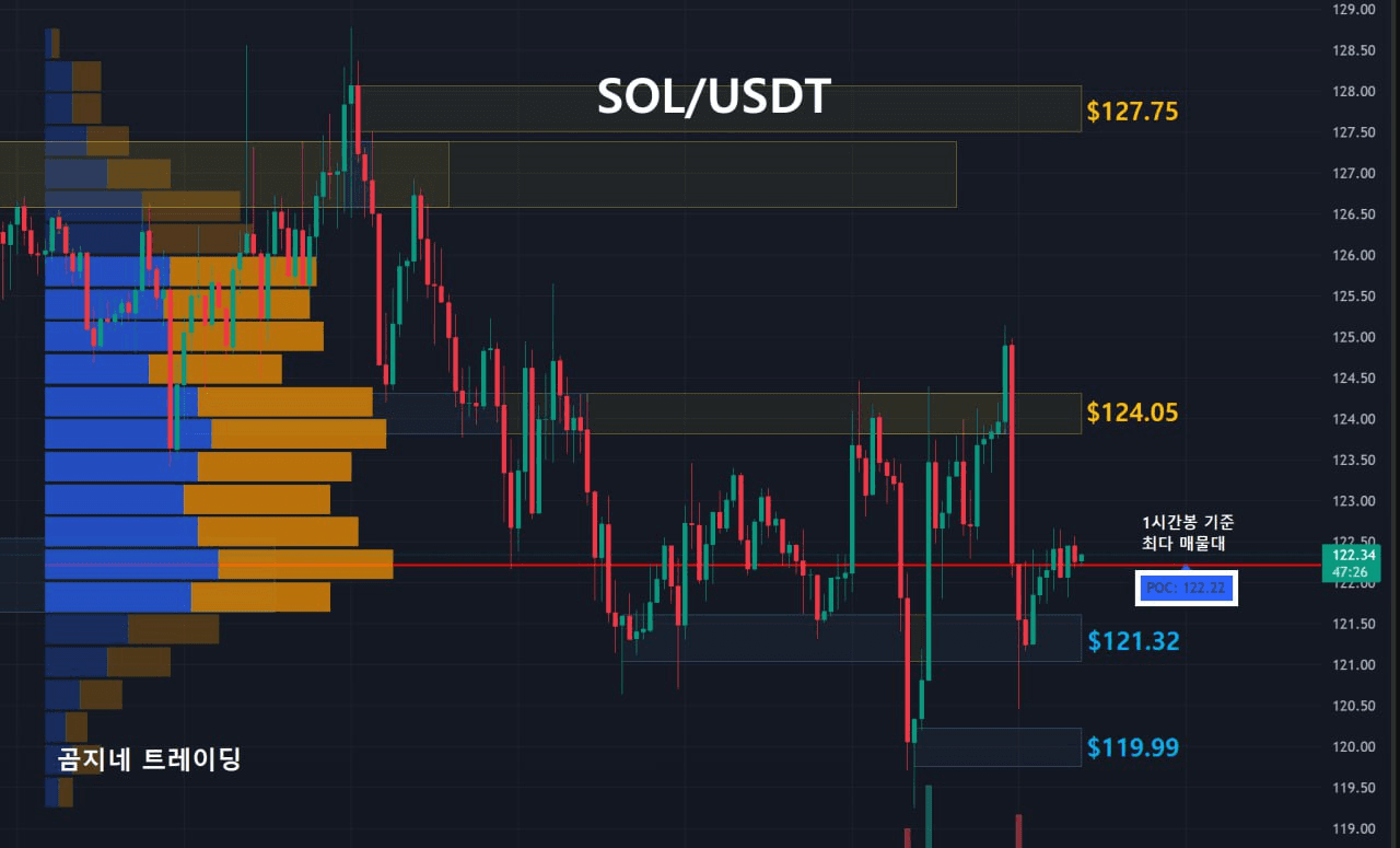 oddstrading2/54128/6230885206260911154