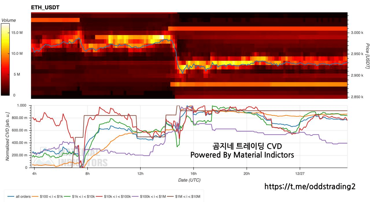 oddstrading2/54136/6230885206260911372