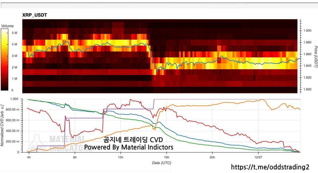 oddstrading2/54137/6230885206260911373