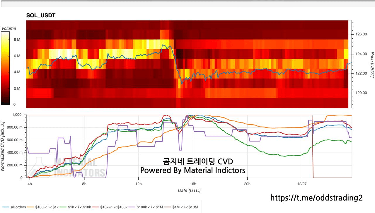 oddstrading2/54138/6230885206260911375