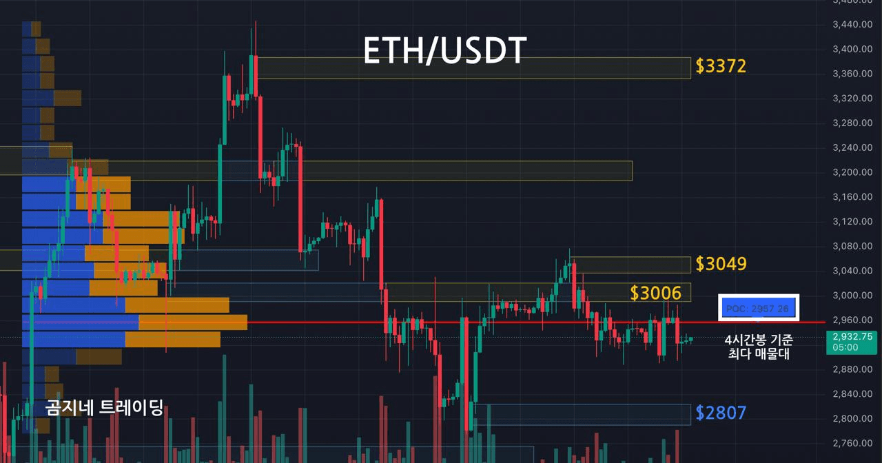 oddstrading2/54140/6230885206260911378