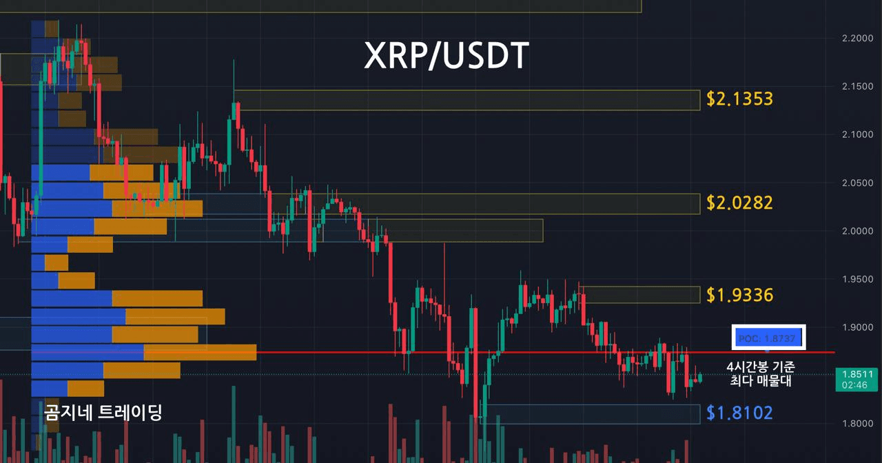 oddstrading2/54141/6230885206260911379