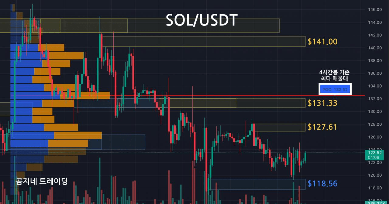 oddstrading2/54142/6230885206260911381