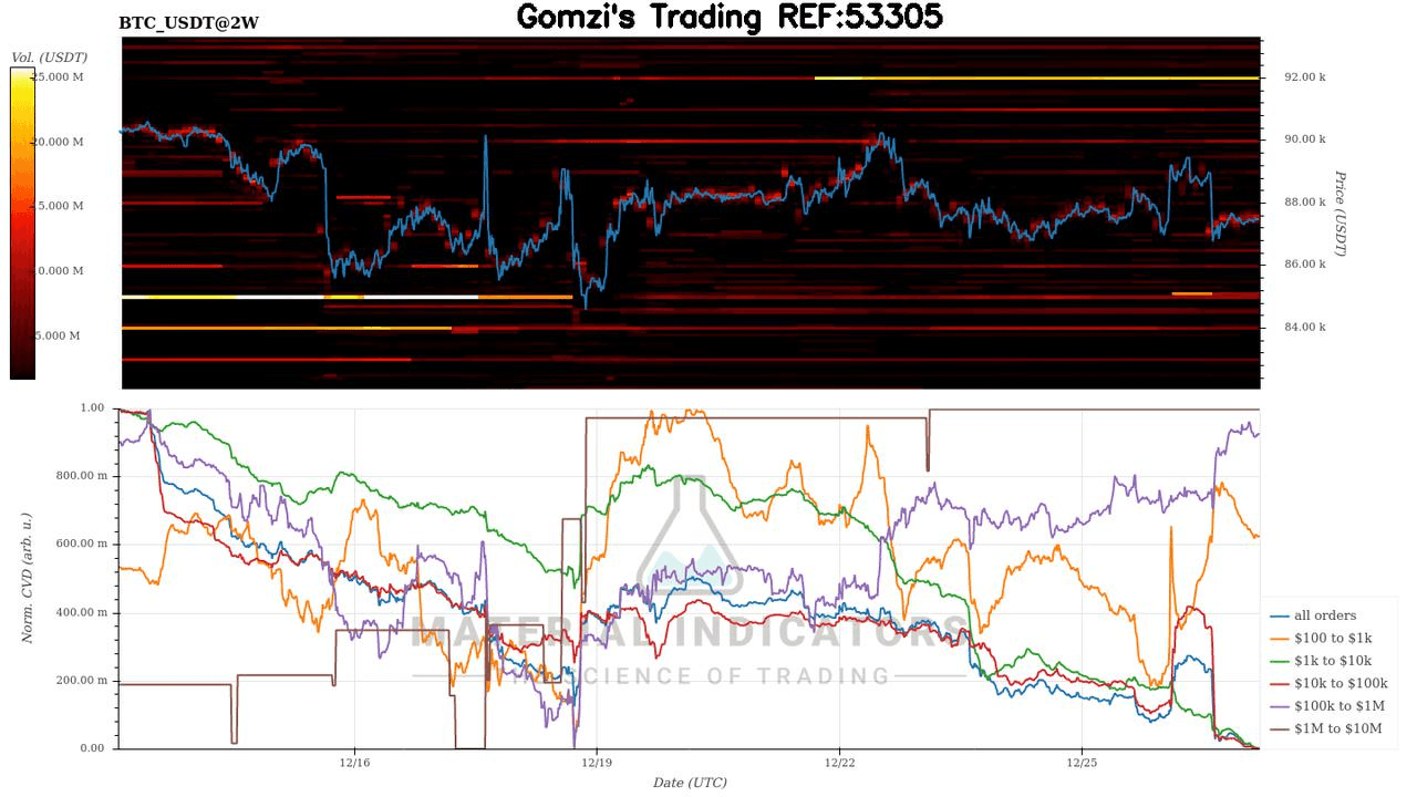 oddstrading2/54144/5942577628072053931
